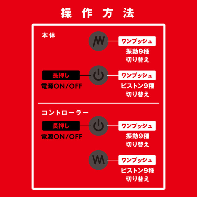 Prostate Massager Mesuochi Back Vibe 9 Piston Fuck 完全防水 遠隔絶頂 メス堕ちバックバイブ9 ピストンファック