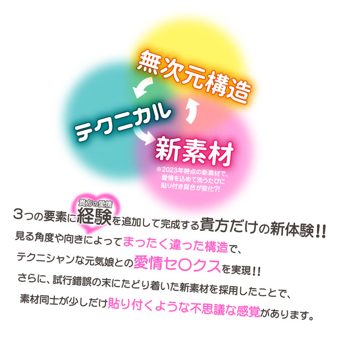 College Student Energetic Type Technical 現役JD 元気系テクニカル