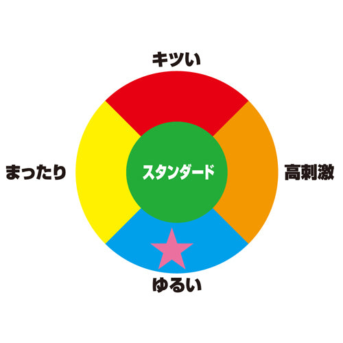 Warning: Powerful Suction - Witch's Temptation 吸引注意 魔女の誘惑